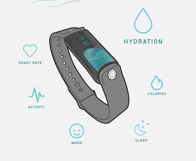LVL The bracelet that monitors your hydration in real time